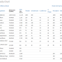 cr_marriott_capacity_chart.png